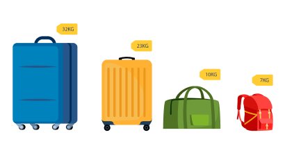 Reliable Baggage Shipping at Affordable Rates