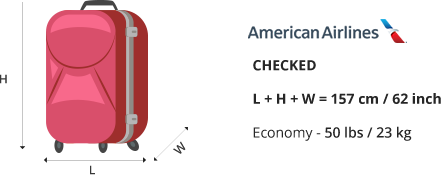Airline Checked Baggage Size Chart  Check In Luggage Policy Rules   Restrictions