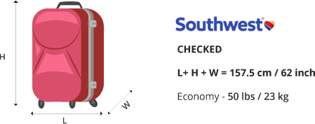 Southwest Airline Carry On Baggage Allowance and Baggage Fees 2022.  LuggageToShip