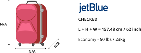 Jet Blue Airline Carry On Baggage Allowance and Baggage Fees 2022.  LuggageToShip