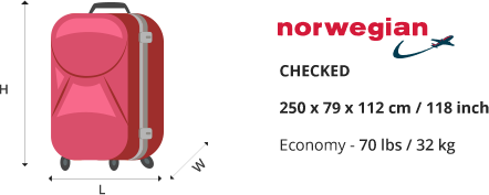 Norwegian Airline Carry Baggage Allowance and Baggage Fees 2022.